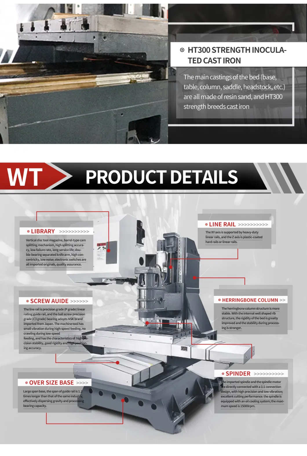 12000rpm High Speed 5 Axis Vertical CNC Milling Drilling Tapping Machine Center for Machining Parts